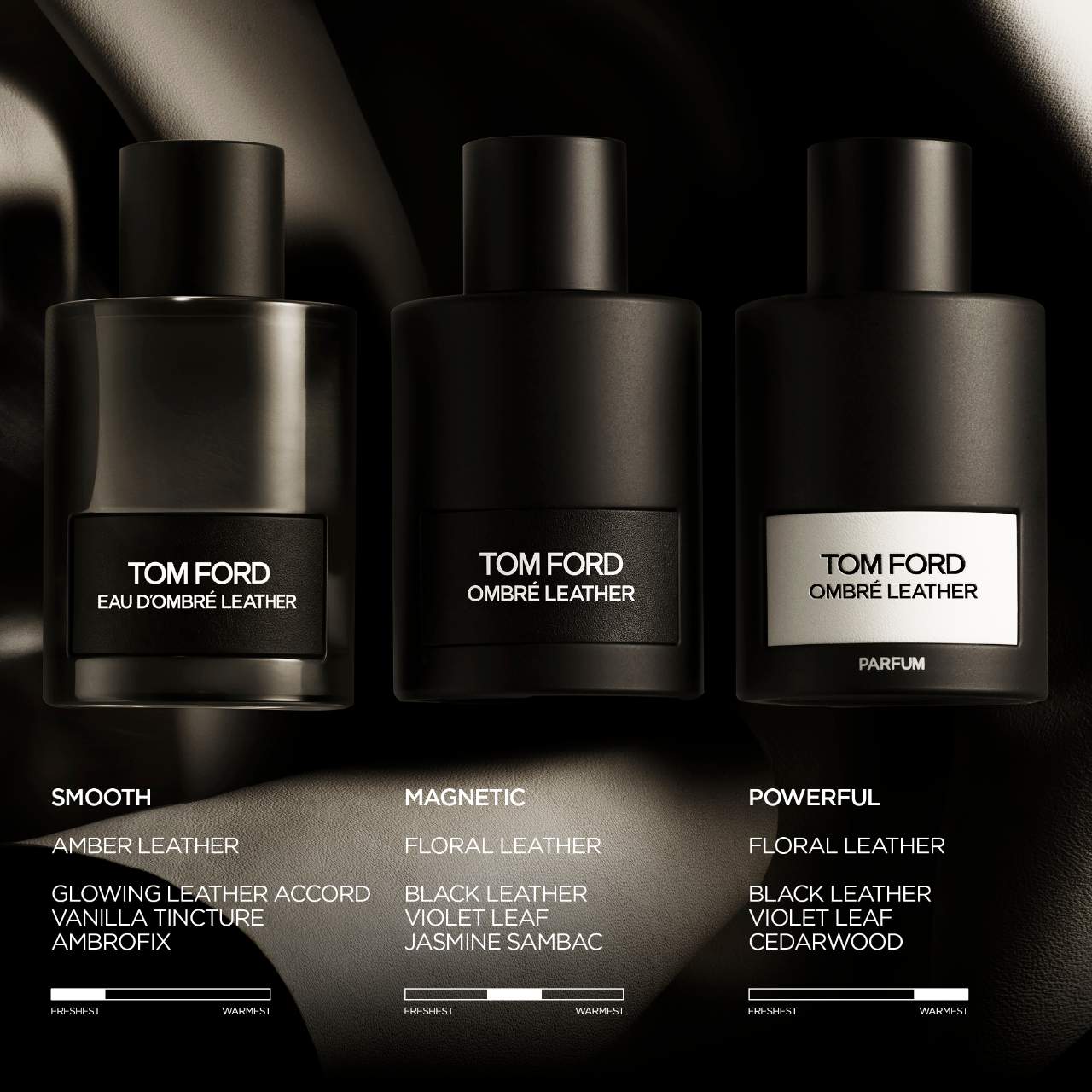 Tom Ford Eau D'ombre Leather EDT